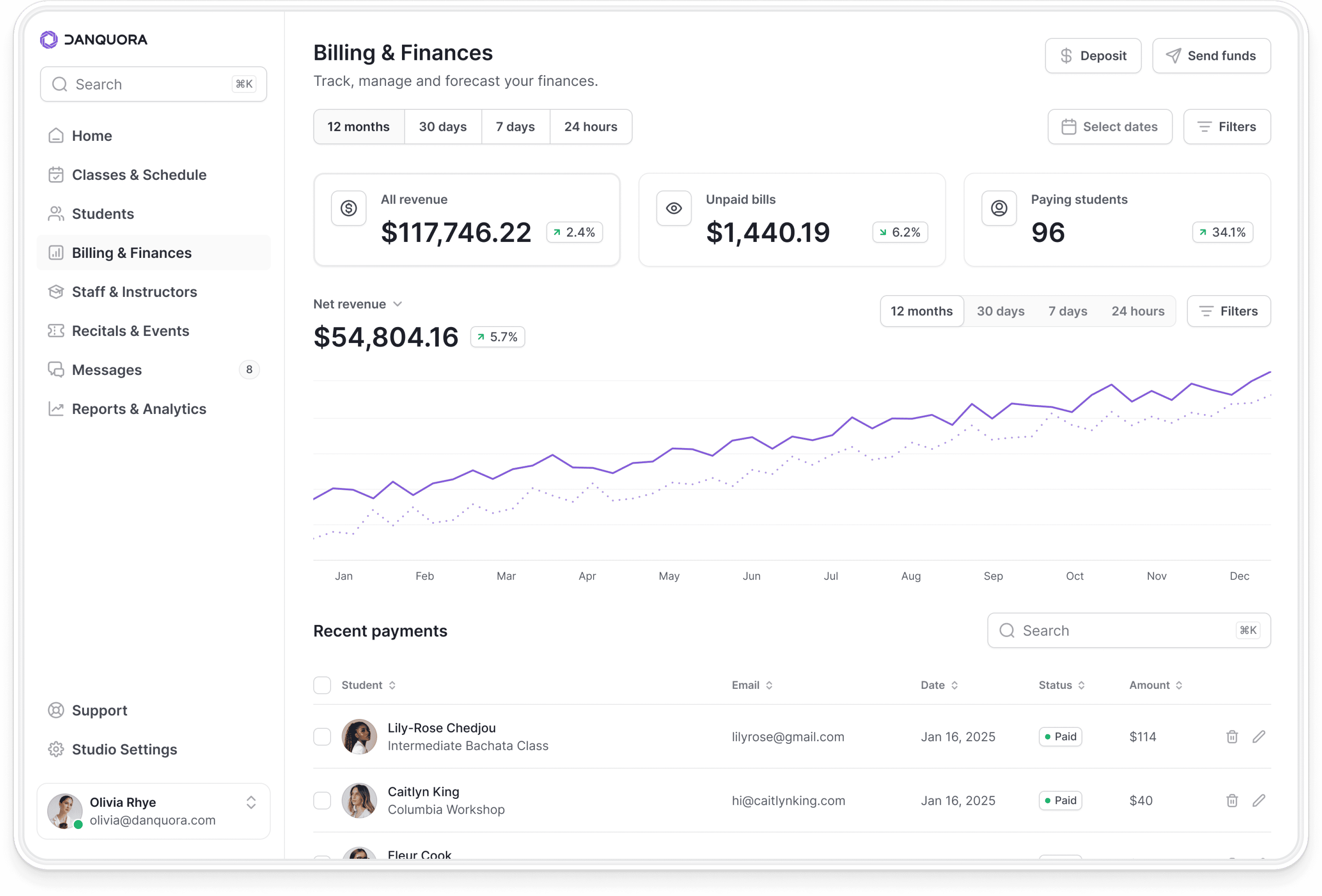 Billing & Finances